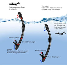 Myopia Diving Mask Snorkel Set with Anti Fog Spray