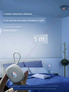 Hotel Anti-Camera Detector