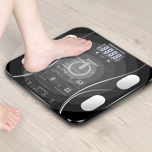 Intelligent Digital Scale