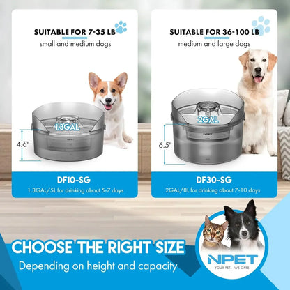 NPET Fountain 2 Gallon/270oz/8L Large Automatic Pet Water Dispenser with Splatter Guard