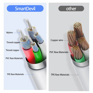 SmartDevil 20W USB Cable for iPhone