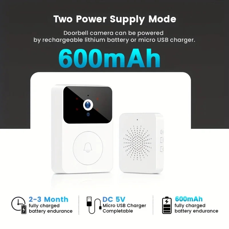 Smart Home Wireless Rechargeable HD Camera Two Way Audio Visual Doorbell