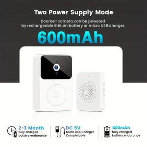Smart Home Wireless Rechargeable HD Camera Two Way Audio Visual Doorbell