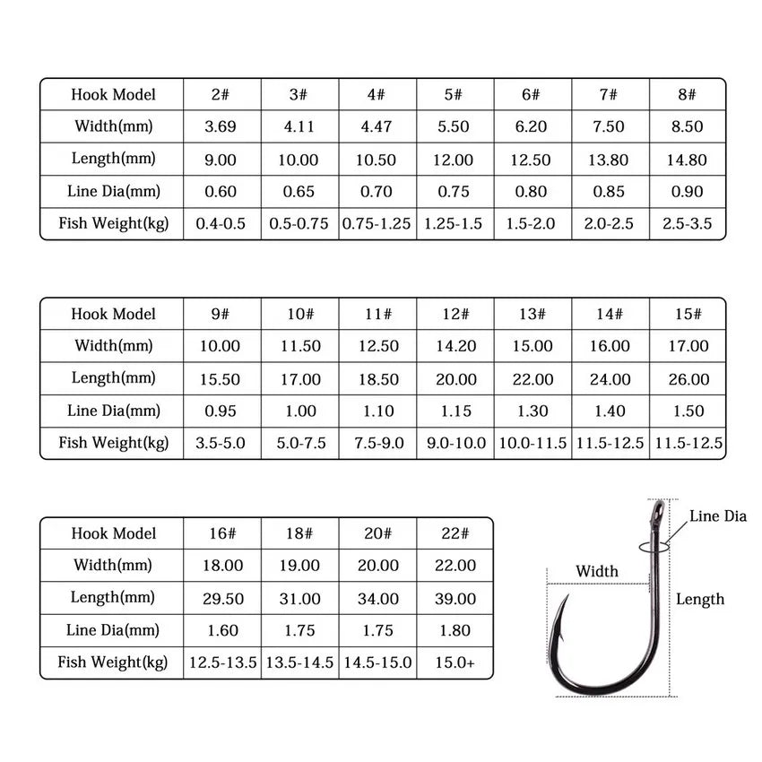40-100pcs Fishing Hook
