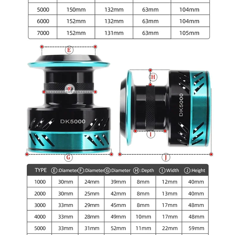 Spinning Drag Power 16KG Braking Force High Speed Spinning 800-7000 Reel