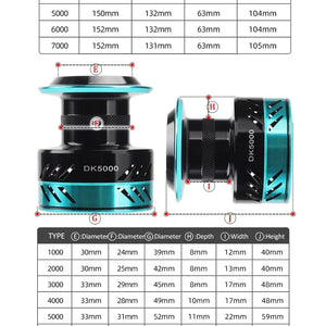 Spinning Drag Power 16KG Braking Force High Speed Spinning 800-7000 Reel