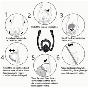 180° Full Face Snorkel Mask Wide-Eye Panoramic Vision