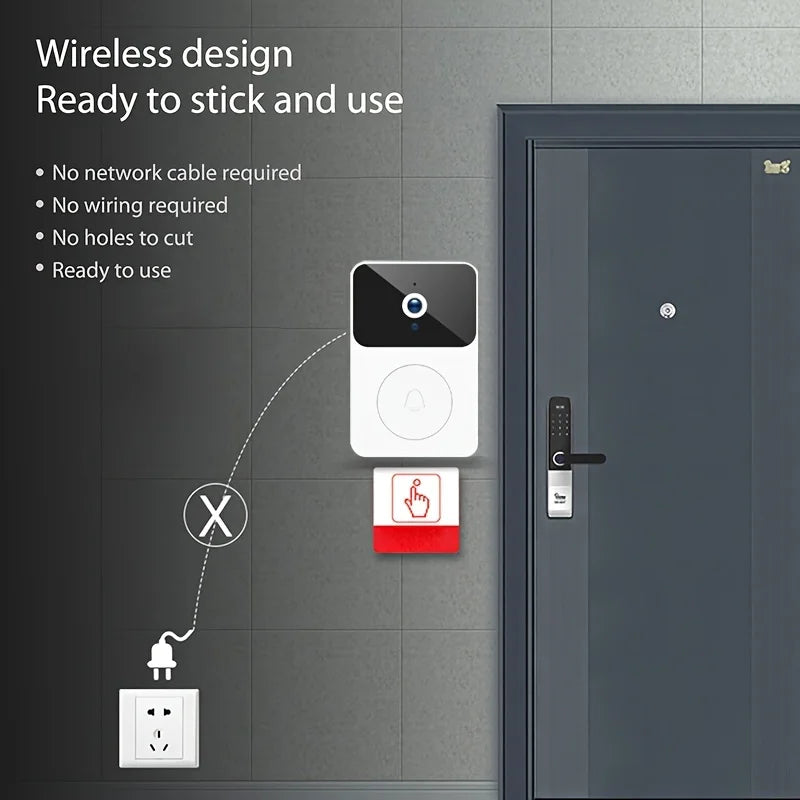 Smart Home Wireless Rechargeable HD Camera Two Way Audio Visual Doorbell