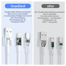 SmartDevil 20W USB Cable for iPhone