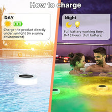 Solar Powered Floating Chlorine Dispenser with Colorful Light