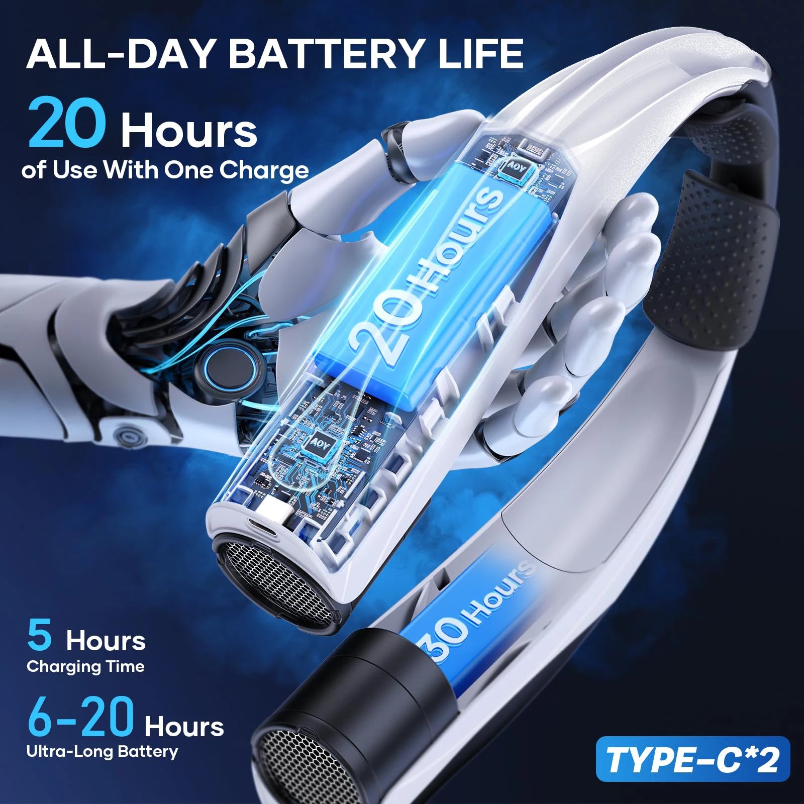 Portable Six Speeds 8000rpm Neck Fan 20hrs Battery Life
