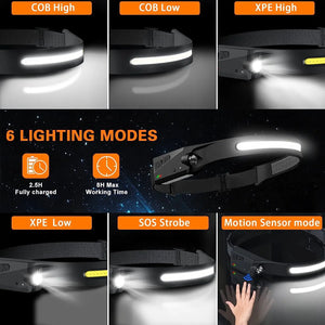 LED Induction Headlamp