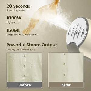 Sejoy Handheld Garment Steamers for Clothes