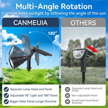 Outdoor  Home/Garden Solar Lights