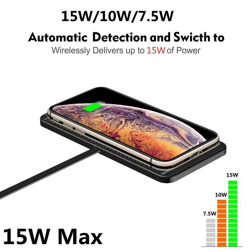 Wireless Silicone Non Slip Pad Car Charging Station
