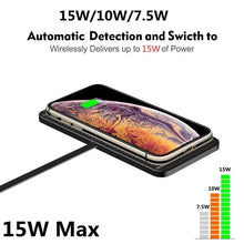 Wireless Silicone Non Slip Pad Car Charging Station