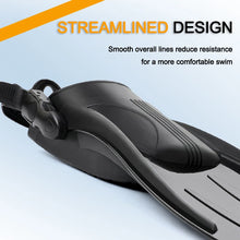 Novice Friendly TPR + PP Diving Flippers