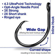 Inline 3X Strong Heavy Wire Circle Hook