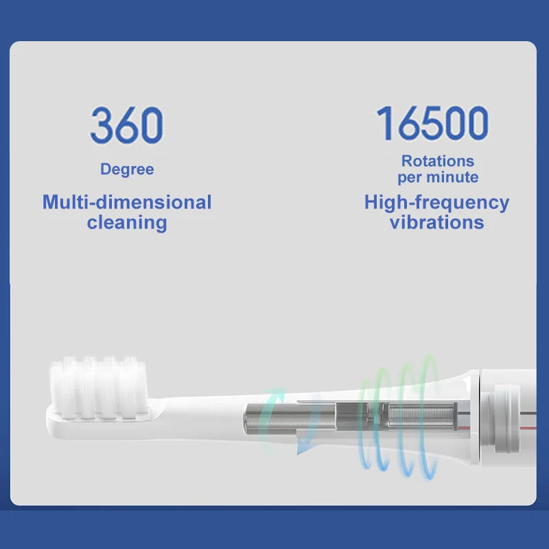 XIAOMI T100 Sonic Electric Toothbrush