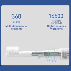 XIAOMI T100 Sonic Electric Toothbrush