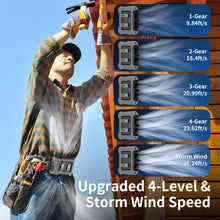 Socoolfan 14500mAh Portable Waist Hanging Dual Air Vents Fan
