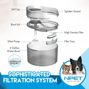 NPET Fountain 2 Gallon/270oz/8L Large Automatic Pet Water Dispenser with Splatter Guard