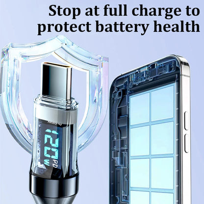 6A USB C To USB C Cable Digital Display PD 120W Fast Charging