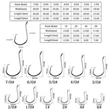 High Carbon Steel Fishing Hooks