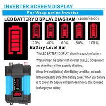 Car Power Battery Inverter