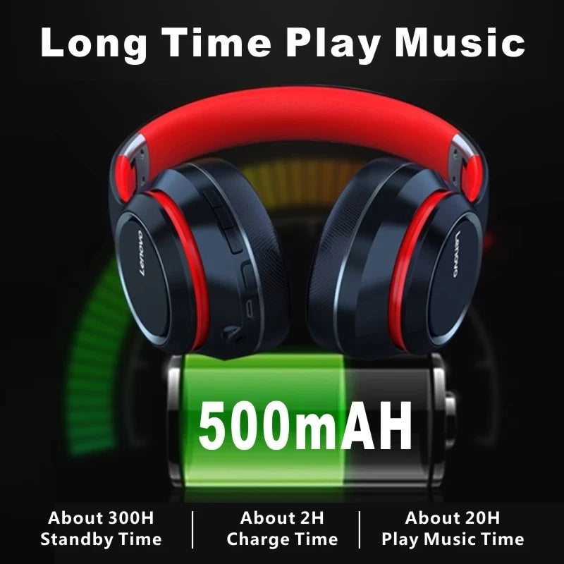 Lenovo HD200 Bluetooth Earphones Over-ear Foldable Noise Cancellation