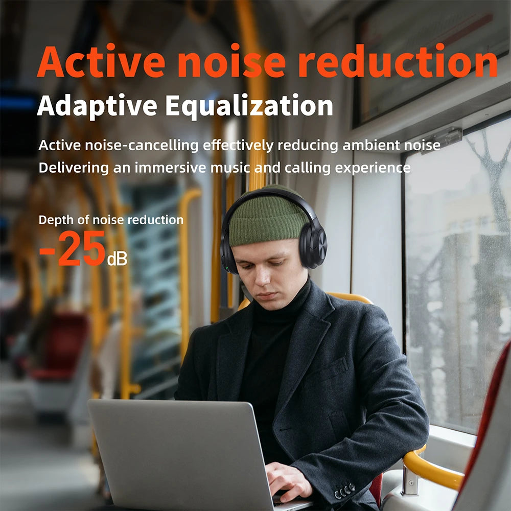 Wireless Bluetooth QERE E80 5.3 ANC Noise Cancellation Hi-Res Audio Headphones