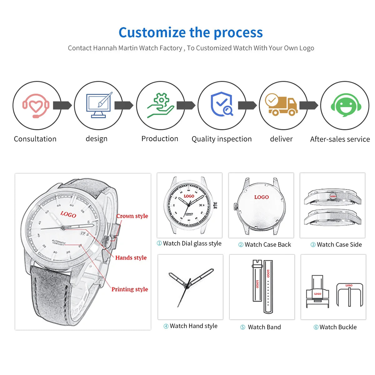 HANNAH MARTIN Stainless Steel Japan Quartz Movement Watch