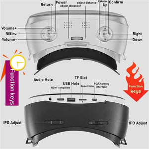 All-in-One Virtual Reality IMAX Cinema Headset