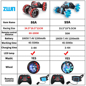 4WD Light Stunt off-Road Remote Control Car