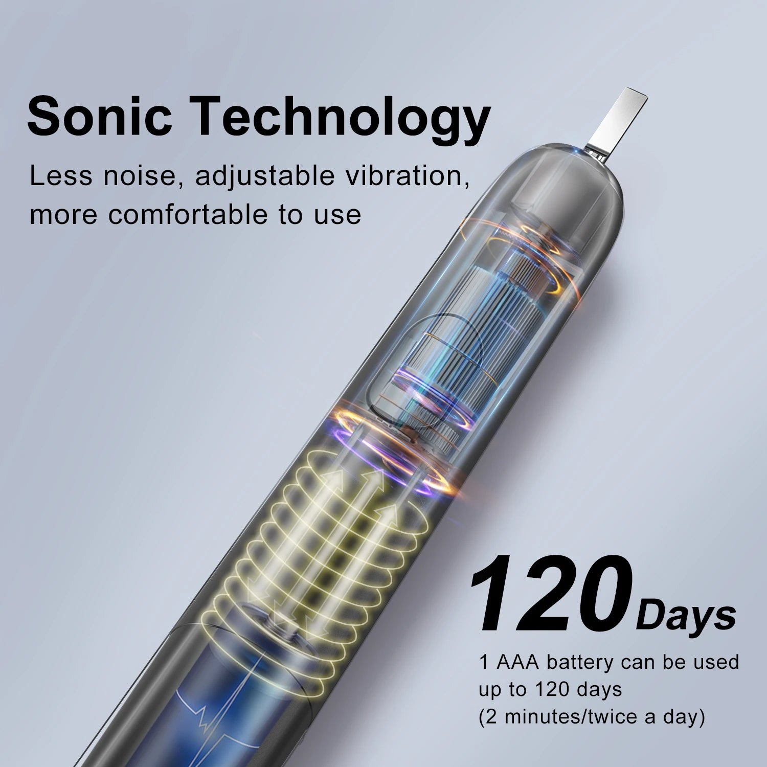 SEAGO Electric Sonic Toothbrush with 3 Replacement Brush Heads