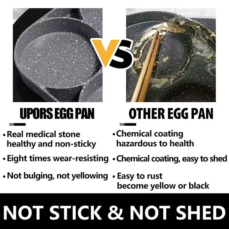 2/4-Hole Non-stick Omelet Pan