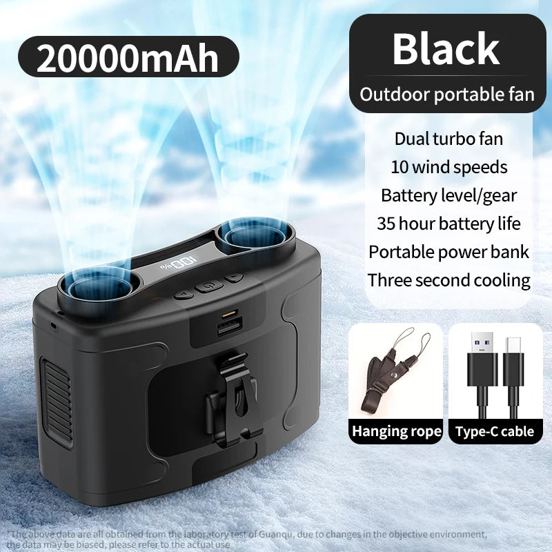 Socoolfan 20000mAh Portable Waist Fan with Power Bank