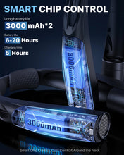 Portable Personal Rechargeable Double Switch Hands Free 6 Speed Neck Fan