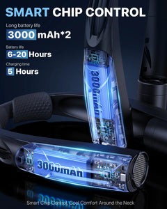 Portable Personal Rechargeable Double Switch Hands Free 6 Speed Neck Fan