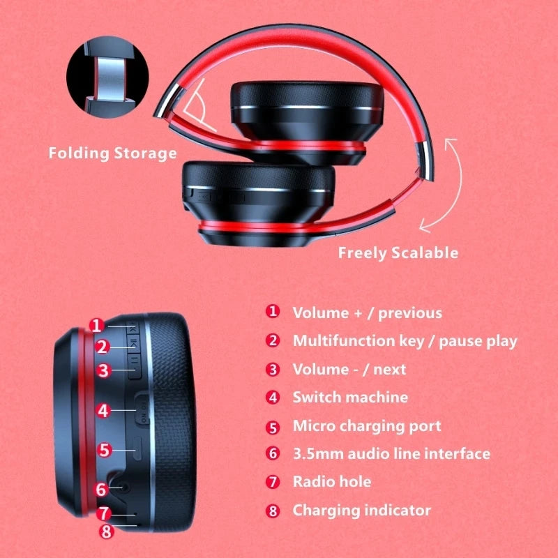 Lenovo HD200 Bluetooth Earphones Over-ear Foldable Noise Cancellation