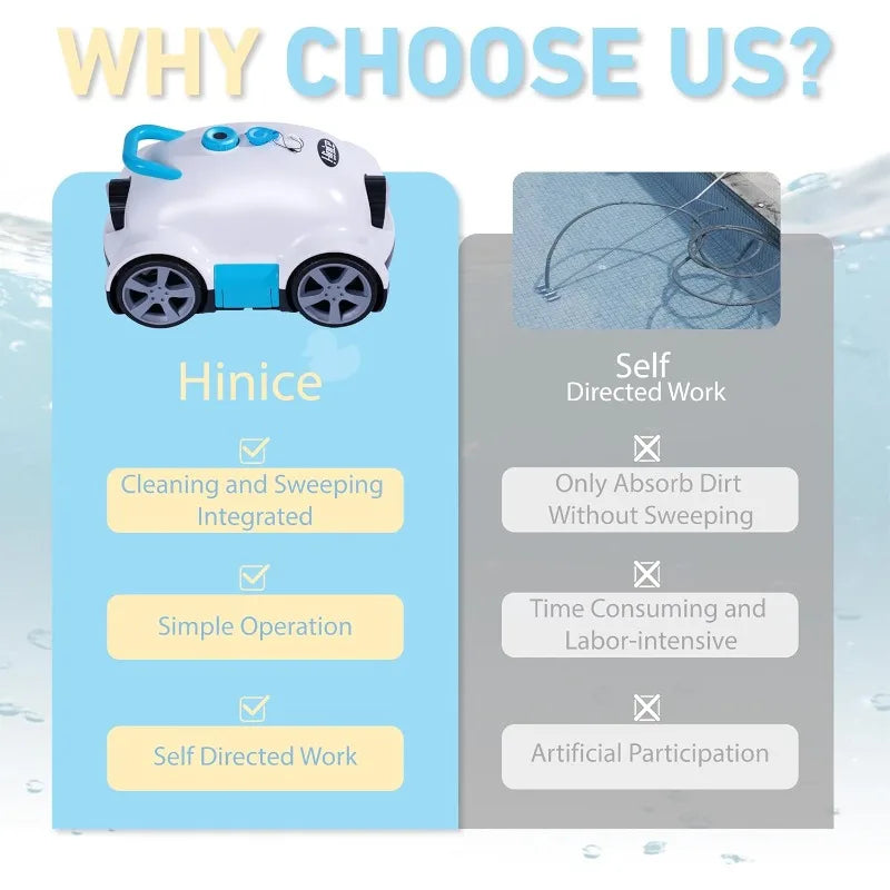 Cordless Robotic Pool Cleaner for In-Ground/Above Ground Pools