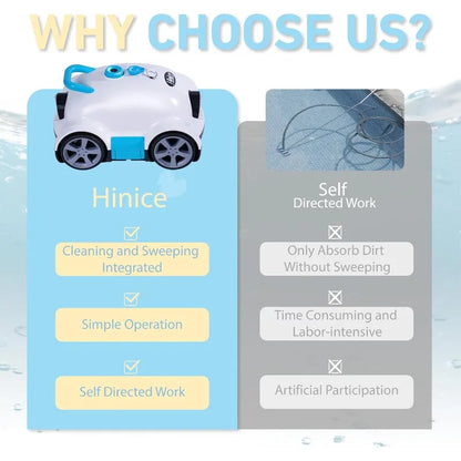 Cordless Robotic Pool Cleaner for In-Ground/Above Ground Pools