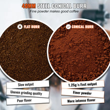 VEVOR 40MM Conical Burr Grind Setting Coffe Bean Electric Espresso Coffee Machine