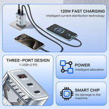 120W USB-C PD Fast Charge Adapter