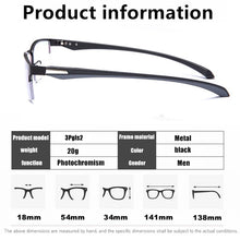 Progressive Multifocal Reading Glasses