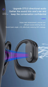 Wireless Bluetooth 5.3 Digital Display Single Earbud