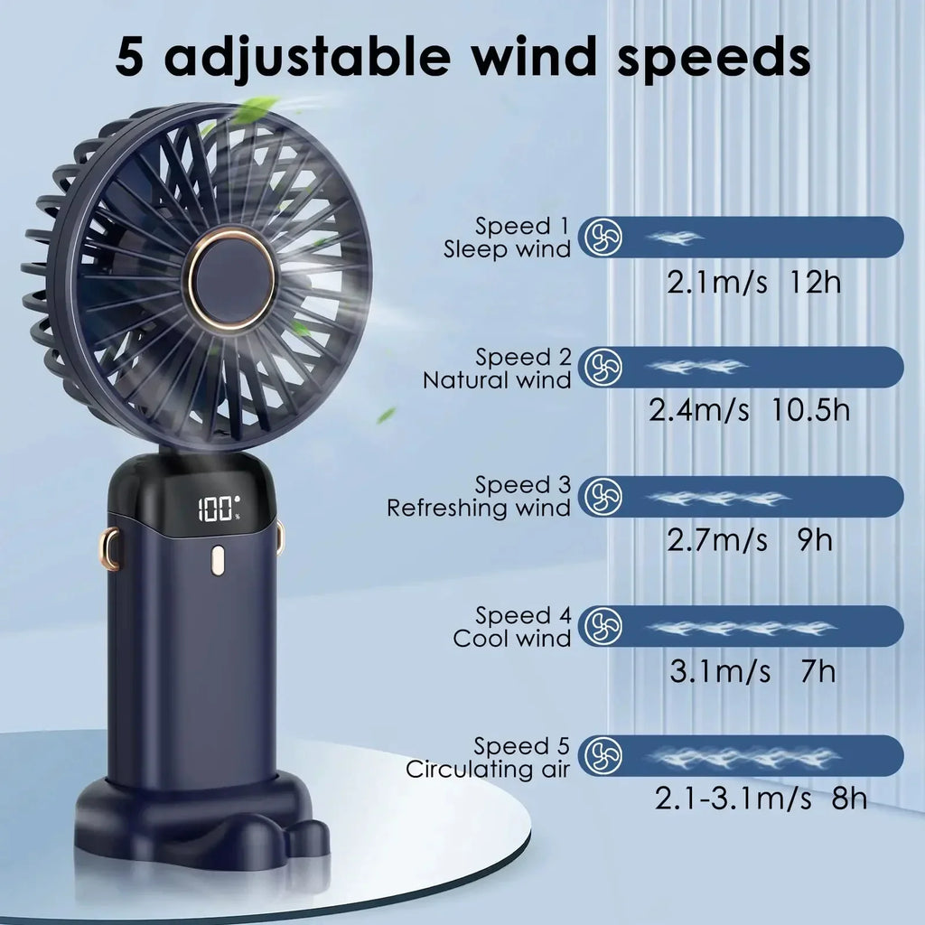 Electric Portable Mini Rechargeable Neck Fan
