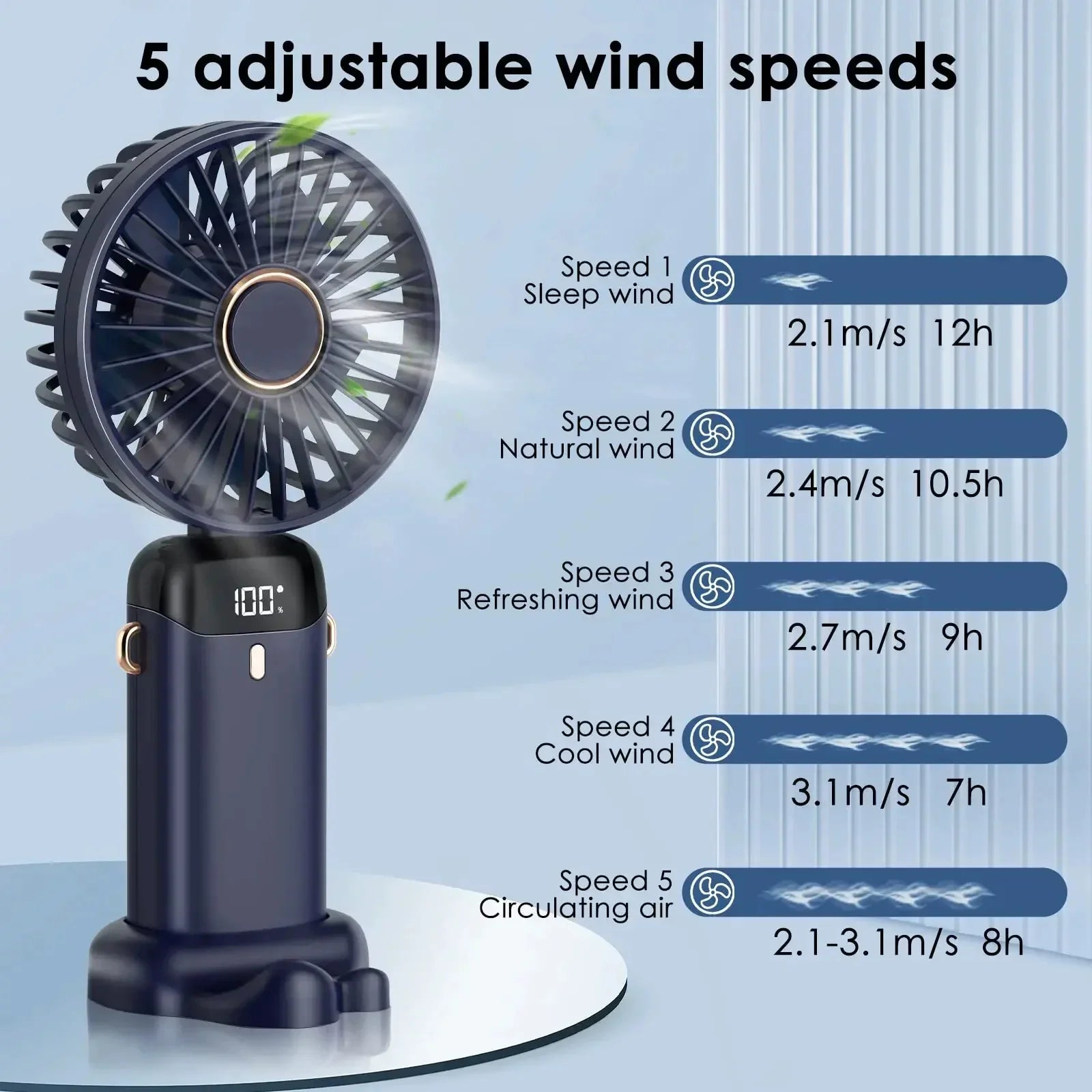 Electric Portable Mini Rechargeable Neck Fan