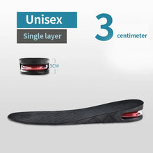 Invisible Height Increasing Insoles