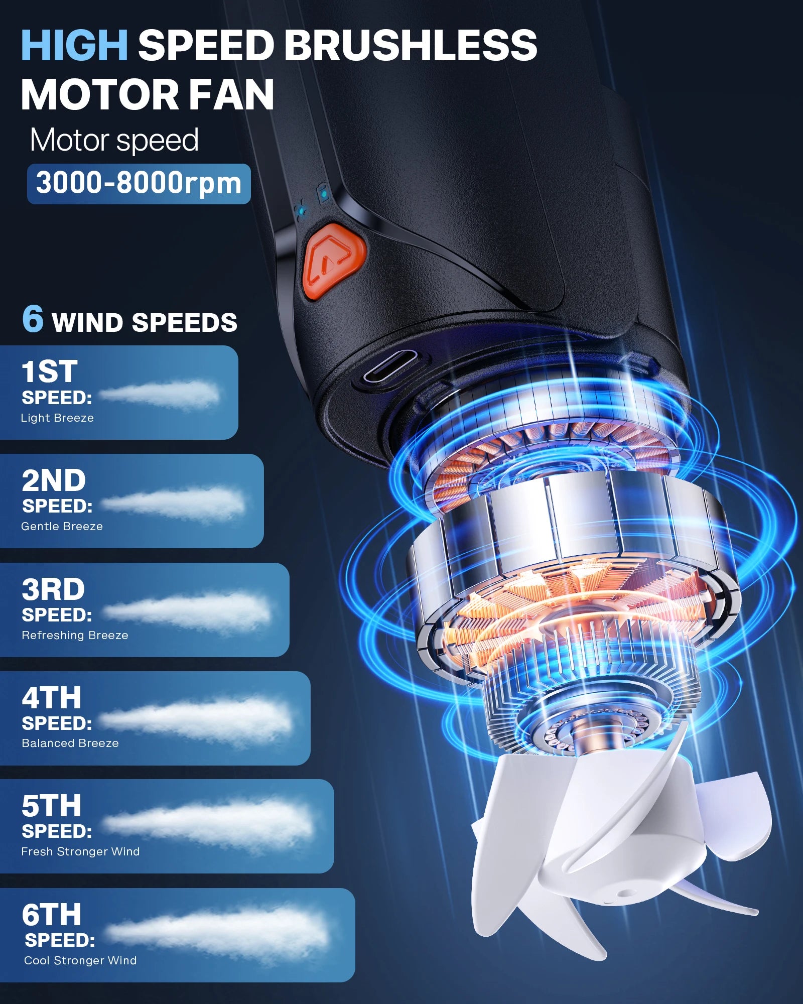 Portable Personal Rechargeable Double Switch Hands Free 6 Speed Neck Fan